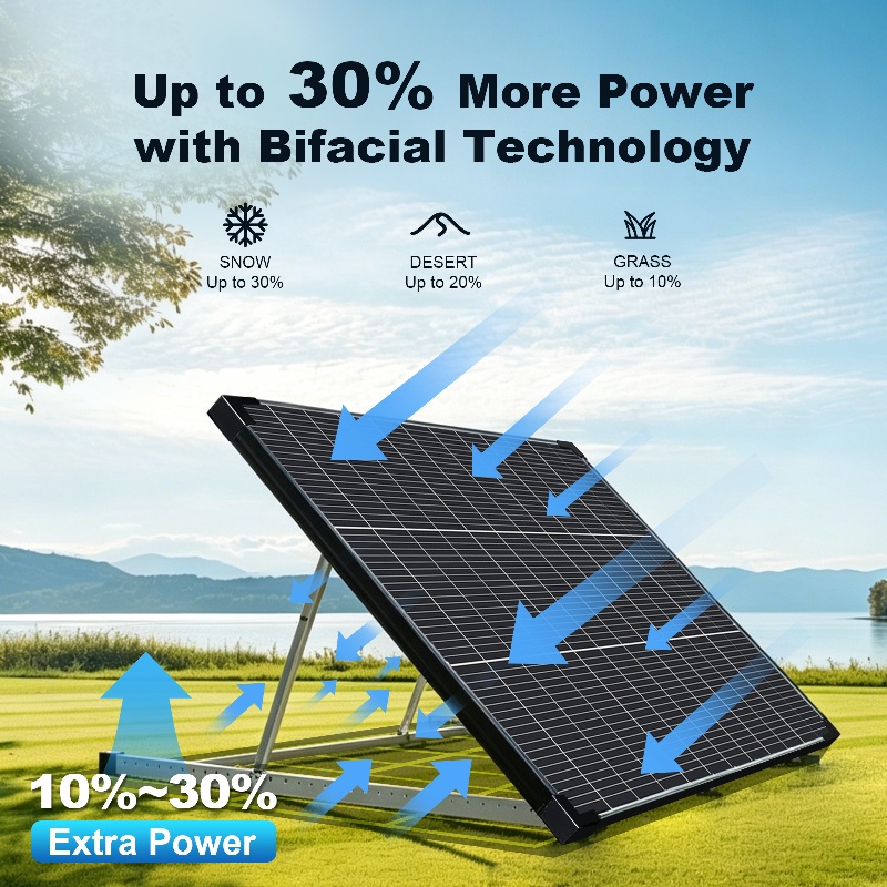 Solar Emergency Charger - (US Stock 2-5 Days) AeternaSol 100W