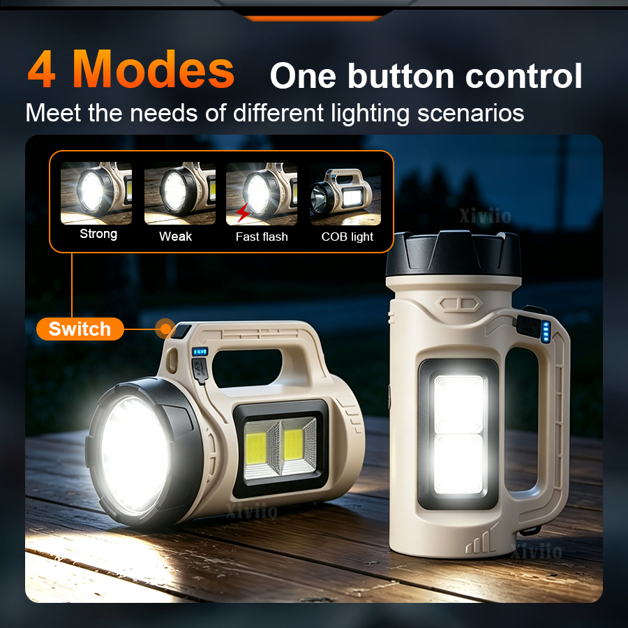 Multiscene Handheld LED Torch  - đánh giá và giá Solar Emergency Charger